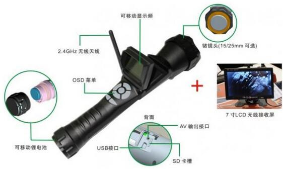 合肥监控设备 合肥监控设备