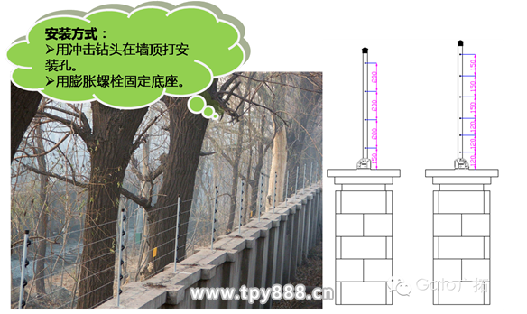 电子围栏安装方式详解之基本安装模式