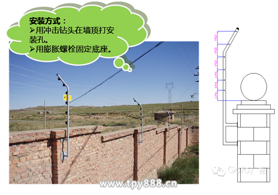 电子围栏安装方式详解之基本安装模式
