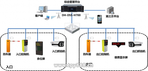 大华股份为现代社区打造智能安防系统