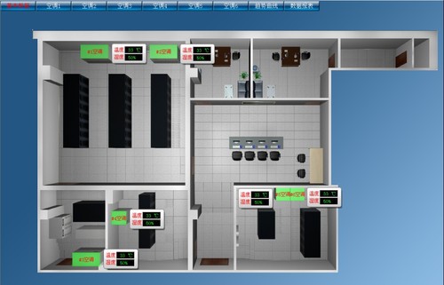 机房监控系统巧选型 小编为您出谋划策