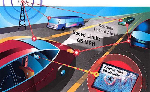 两大巨头火拼打车热 智能交通初长成?